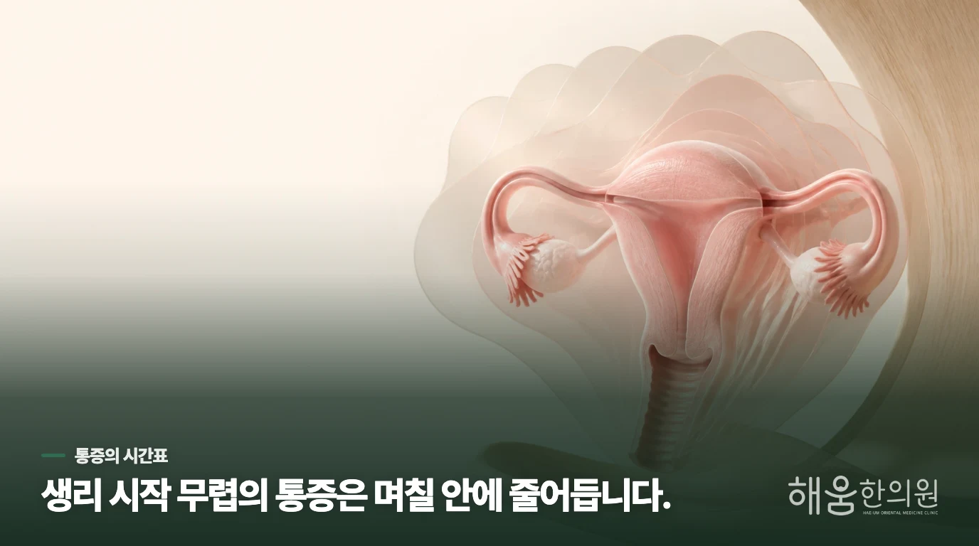생리통은 왜 시작 전부터 아플까요?